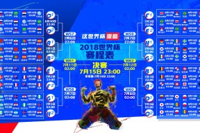 英雄联盟官网直播-规则之变与王者之心，梅西遇新规，RNG电竞连胜不败